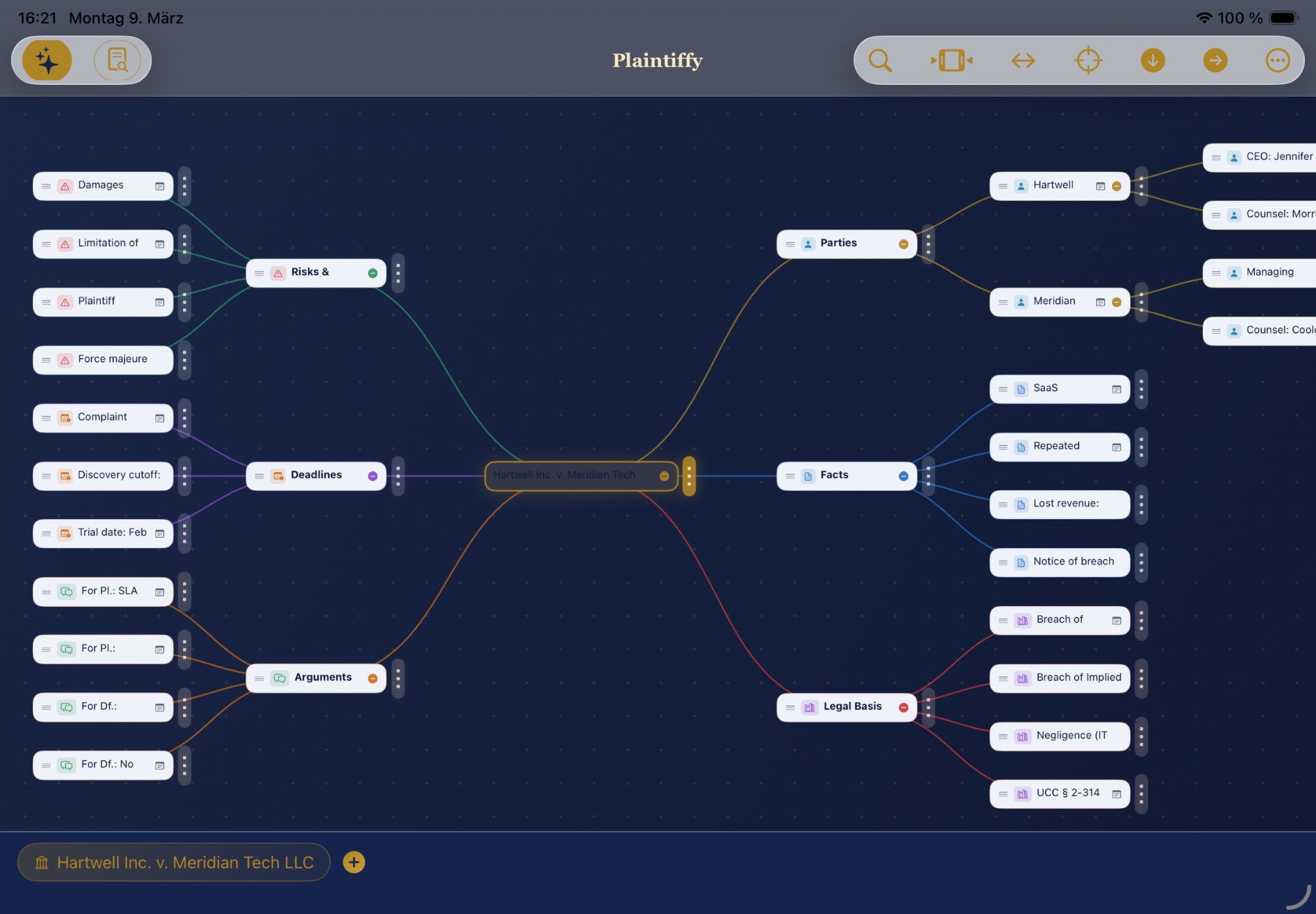 Plaintiffy – AI legal mind map showing Hartwell Inc. v. Meridian Tech LLC case structure
